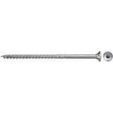 fischer 670649, Vite 