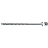 fischer 670651, Vite 