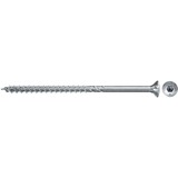 fischer 670664, Vite 