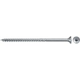 fischer 670666, Vite 