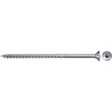 fischer 670671, Vite 