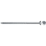 fischer 670672, Vite 