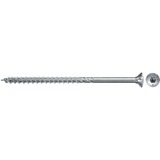 fischer 670673, Vite 