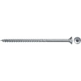 fischer 670688, Vite 