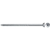 fischer 670690, Vite 