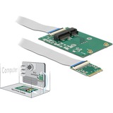 DeLOCK 62848 scheda di interfaccia e adattatore Interno M.2 Mini PCI Express, M.2, 0 - 80 °C, Scatola