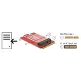 DeLOCK Adattatore Mini PCIe>M.2 Key E Slot 