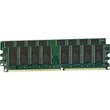 Mushkin 2GB PC3200 memoria 2 x 1 GB DDR 400 MHz 2 GB, 2 x 1 GB, DDR, 400 MHz, Lite retail
