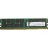 Mushkin DIMM 16 GB DDR4-2133, Memoria 