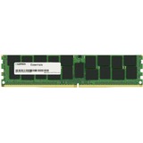 Mushkin Essentials 8GB DDR4 memoria 1 x 8 GB 2133 MHz 8 GB, 1 x 8 GB, DDR4, 2133 MHz, 288-pin DIMM, Nero, Verde