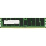 Mushkin Essentials memoria 8 GB 1 x 8 GB DDR4 2400 MHz 8 GB, 1 x 8 GB, DDR4, 2400 MHz, UDIMM
