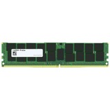 Mushkin Proline memoria 16 GB 1 x 16 GB DDR4 2933 MHz Data Integrity Check (verifica integrità dati) 16 GB, 1 x 16 GB, DDR4, 2933 MHz