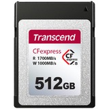 Transcend CFexpress 820 512 GB NAND 512 GB, CFexpress, NAND, 1700 MB/s, 1000 MB/s, Nero