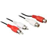 goobay AVK 125-1000 10.0m cavo audio 10 m 2 x RCA Nero Nero, 2 x RCA, Maschio, 2 x RCA, Femmina, 10 m, Nero