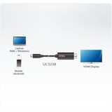 ATEN Convertitore da USB-C a 4K HDMI (2,7 m) Nero, 7 m), 2,7 m, USB tipo-C, HDMI, Maschio, Maschio, Dritto