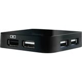 D-Link DUB-H4 480 Mbit/s, Hub USB Nero, USB 2.0, 480 Mbit/s, FCC CE C-Tick, 5 V, Windows 2000, Windows 2000 Professional, Windows 98, Windows 98SE, Windows ME, Windows XP Home,..., Mac OS X 10.1 Puma, Mac OS X 10.2 Jaguar, Mac OS X 10.3 Panther, Mac OS X 10.4 Tiger, Mac OS X...