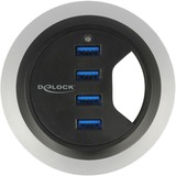 DeLOCK 62868 hub di interfaccia USB 3.2 Gen 1 (3.1 Gen 1) Type-A 5000 Mbit/s Nero USB 3.2 Gen 1 (3.1 Gen 1) Type-A, USB 3.2 Gen 1 (3.1 Gen 1) Type-A, 5000 Mbit/s, Nero, 0,95 m, USB