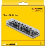 DeLOCK 64088 hub di interfaccia USB 3.2 Gen 1 (3.1 Gen 1) Micro-B 5000 Mbit/s Trasparente trasparente, USB 3.2 Gen 1 (3.1 Gen 1) Micro-B, USB 3.2 Gen 1 (3.1 Gen 1) Type-A, 5000 Mbit/s, Trasparente, 35 mm, 135 mm