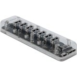 DeLOCK 64088 hub di interfaccia USB 3.2 Gen 1 (3.1 Gen 1) Micro-B 5000 Mbit/s Trasparente, Hub USB trasparente, USB 3.2 Gen 1 (3.1 Gen 1) Micro-B, USB 3.2 Gen 1 (3.1 Gen 1) Type-A, 5000 Mbit/s, Trasparente, 35 mm, 135 mm