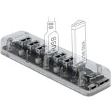 DeLOCK 64088 hub di interfaccia USB 3.2 Gen 1 (3.1 Gen 1) Micro-B 5000 Mbit/s Trasparente, Hub USB trasparente, USB 3.2 Gen 1 (3.1 Gen 1) Micro-B, USB 3.2 Gen 1 (3.1 Gen 1) Type-A, 5000 Mbit/s, Trasparente, 35 mm, 135 mm