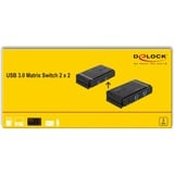 DeLOCK 87736 interruttore a matrice Nero, 5 Gbit/s, Metallo, USB tipo A, USB di tipo B, 100 - 240 V, 50 ~ 60 Hz, 0.5 A