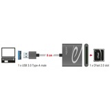 DeLOCK 91525 lettore di schede USB 3.2 Gen 1 (3.1 Gen 1) Grigio antracite, XQD, Grigio, 480 Mbit/s, Alluminio, • Mac OS 10.9 or above • Windows 7 32-bit • Windows 7 64-bit • Windows 8.1 32-bit •..., USB 3.2 Gen 1 (3.1 Gen 1)