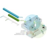 TP-Link RE200 moltiplicatore di rete Ripetitore di rete Bianco 10, 100 Mbit/s bianco, Ripetitore di rete, 433 Mbit/s, 10,100 Mbit/s, Windows 2000, Windows 2000 Professional, Windows 7 Home Basic, Windows 7 Home Basic x64, Windows 7..., Interno, 20 dbm