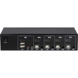 Inter-Tech AS-41HA HDMI switch per keyboard-video-mouse (kvm) Nero 1920 x 1440 Pixel, Full HD+, Nero