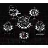 Thrustmaster 4460133 periferica di gioco Nero Sterzo + Pedali PC, Xbox One, Volante Sterzo + Pedali, PC, Xbox One, Nero, Xbox One