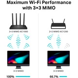 TP-Link Archer C80 router wireless Gigabit Ethernet Dual-band (2.4 GHz/5 GHz) Nero Nero, Wi-Fi 5 (802.11ac), Dual-band (2.4 GHz/5 GHz), Collegamento ethernet LAN, Nero, Router da tavolo