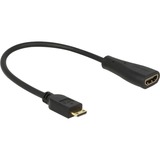 DeLOCK 0.23m mini-HDMI/HDMI cavo HDMI 0,23 m HDMI Type C (Mini) HDMI tipo A (Standard) Nero Nero, 0,23 m, HDMI Type C (Mini), HDMI tipo A (Standard), 1920 x 1200 Pixel, Nero