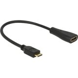 DeLOCK 0.23m mini-HDMI/HDMI cavo HDMI 0,23 m HDMI Type C (Mini) HDMI tipo A (Standard) Nero, Adattatore Nero, 0,23 m, HDMI Type C (Mini), HDMI tipo A (Standard), 1920 x 1200 Pixel, Nero
