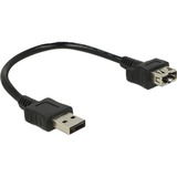 DeLOCK 0.2m 2xUSB2.0-A cavo USB 0,2 m USB 2.0 USB A Nero Nero, 0,2 m, USB A, USB A, USB 2.0, Maschio/Femmina, Nero