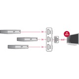 DeLOCK 18600 conmutador de vídeo HDMI, Switch HDMI Nero, HDMI, Nero, Plastica, 18 Gbit/s, 600 MHz, 3840 x 2160 Pixel