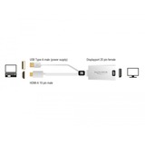 DeLOCK 62496 cavo e adattatore video 0,245 m DisplayPort HDMI + USB Bianco bianco, 0,245 m, DisplayPort, HDMI + USB, Maschio, Femmina, Oro