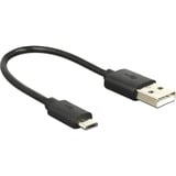 DeLOCK 62784 convertitore audio Nero Nero, Micro-USB B, 16 / 20 / 24 bit, 32 / 44.1 / 48 / 88.2 / 96 kHz