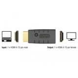 DeLOCK 63320 adattatore per inversione del genere dei cavi 1 x HDMI-A 19 pin Nero Nero, 1 x HDMI-A 19 pin, 1 x HDMI-A 19 pin, Nero
