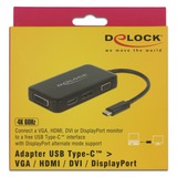 DeLOCK 63929 hub di interfaccia USB 2.0 Type-C Nero Nero, USB 2.0 Type-C, DVI-I, DisplayPort, HDMI, VGA, 3840 x 2160 Pixel, Nero, 0,15 m, Cina