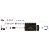 DeLOCK 63929 hub di interfaccia USB 2.0 Type-C Nero, Adattatore Nero, USB 2.0 Type-C, DVI-I, DisplayPort, HDMI, VGA, 3840 x 2160 Pixel, Nero, 0,15 m, Cina