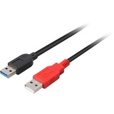 DeLOCK 83176 cavo USB 0,3 m USB 3.2 Gen 1 (3.1 Gen 1) USB A 2 x USB A Nero/Rosso, 0,3 m, USB A, 2 x USB A, USB 3.2 Gen 1 (3.1 Gen 1), Maschio/Femmina, 5000 Mbit/s
