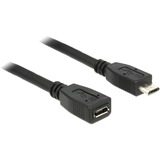 DeLOCK 83248 cavo USB 1 m USB 2.0 Micro-USB B Nero Nero, 1 m, Micro-USB B, Micro-USB B, USB 2.0, Maschio/Femmina, Nero