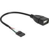 DeLOCK 83291 cavo USB 0,2 m USB A Nero, Adattatore Nero, 0,2 m, USB A, Nero