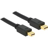 DeLOCK 83475 cavo DisplayPort 2 m Mini DisplayPort Nero Nero, 2 m, Mini DisplayPort, Mini DisplayPort, Maschio, Maschio, 3840 x 2160 Pixel