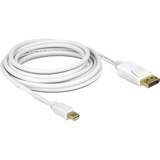 DeLOCK 83481 cavo DisplayPort 1 m Mini DisplayPort Bianco bianco, 1 m, Mini DisplayPort, DisplayPort, Maschio, Maschio, 3840 x 2160 Pixel