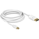 DeLOCK 83483 cavo DisplayPort 3 m Mini DisplayPort Bianco bianco, 3 m, Mini DisplayPort, DisplayPort, Maschio, Maschio, 3840 x 2160 Pixel