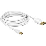 DeLOCK 83484 cavo DisplayPort 5 m Mini DisplayPort Bianco, Adattatore bianco, 5 m, Mini DisplayPort, DisplayPort, Maschio, Maschio, 3840 x 2160 Pixel