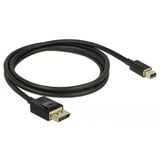 DeLOCK 84927 cavo DisplayPort 1 m Mini DisplayPort Nero Nero, 1 m, Mini DisplayPort, DisplayPort, Maschio, Maschio, 7680 x 4320 Pixel