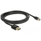 DeLOCK 84928 cavo DisplayPort 2 m Mini DisplayPort Nero Nero, 2 m, Mini DisplayPort, DisplayPort, Maschio, Maschio, 7680 x 4320 Pixel