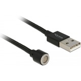 DeLOCK 85724 cavo USB 1,1 m USB 2.0 USB A Nero Nero, 1,1 m, USB A, USB 2.0, 480 Mbit/s, Nero