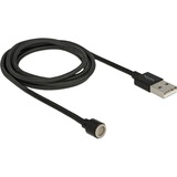 DeLOCK 85724 cavo USB 1,1 m USB 2.0 USB A Nero Nero, 1,1 m, USB A, USB 2.0, 480 Mbit/s, Nero